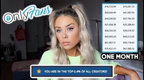 How to Make Money as a Couple on OnlyFans